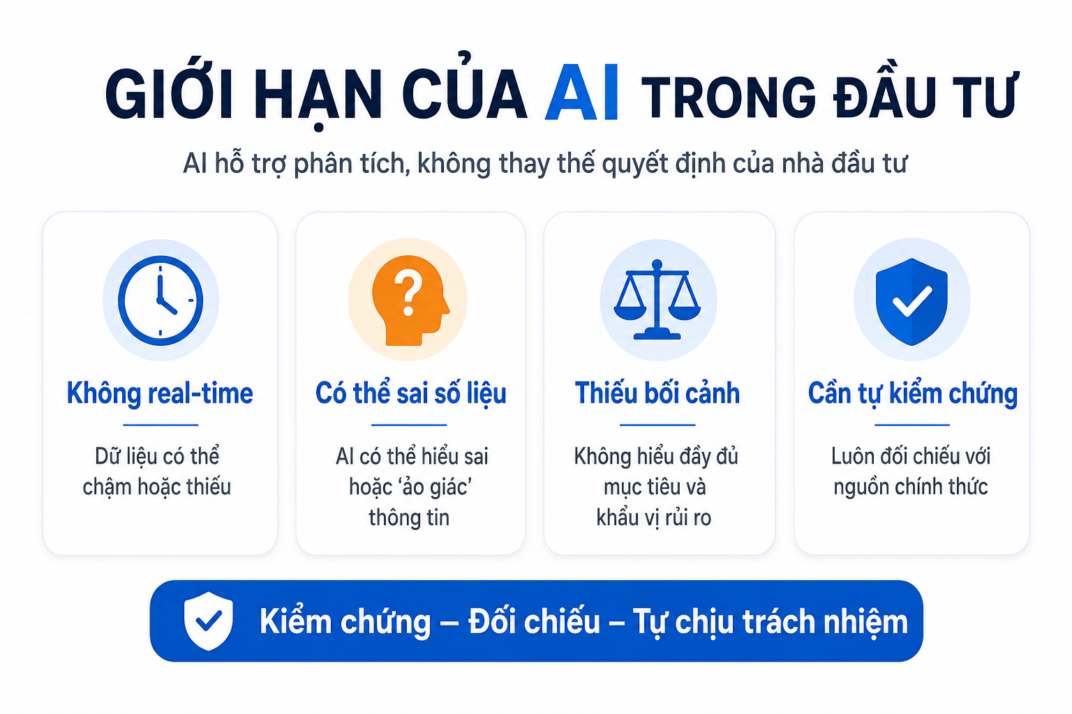 AI đầu tư chứng khoán: Promt cho ChatGPT, Gemini
