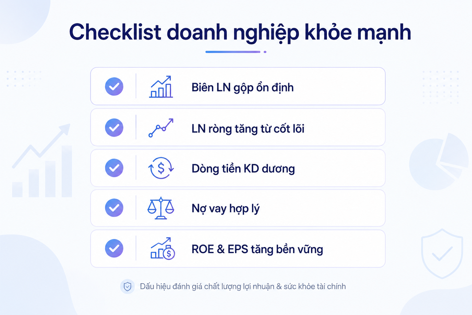 Lợi nhuận gộp và Lợi nhuận thuần khác nhau thế nào?