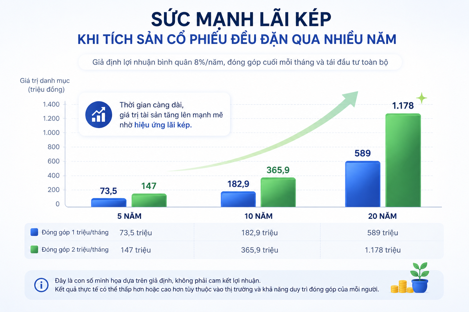 tích sản là gì