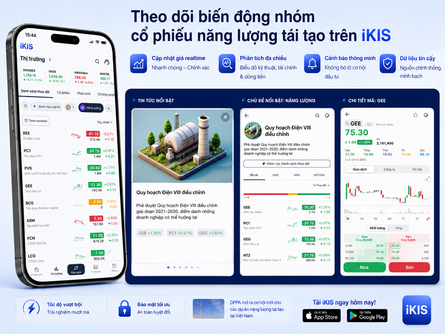cổ phiếu năng lượng tái tạo
